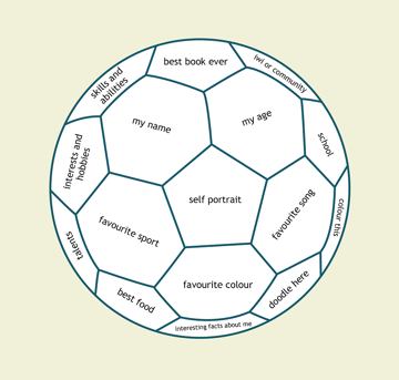 Football learning template example