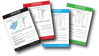 Thumbnails of pdf resource downloads