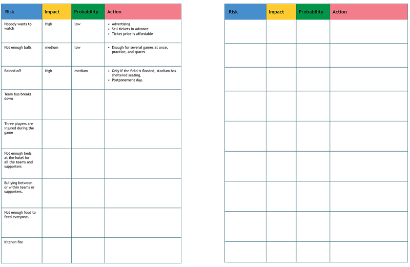 Risk Assessment template thumbnails