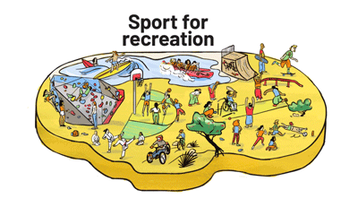 Untitled 2 0001 Sportforrecreation