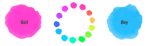 Illustration showing Girl Boy and lots of variety in between